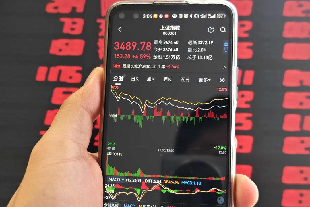 Chinese mainland stocks jumped on Tuesday, with the Shanghai Composite Index rising 4.59%. Photo: VCG