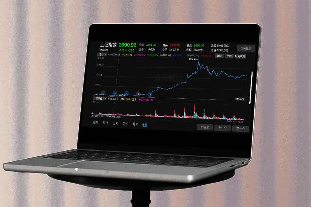 China’s stock market has experienced a bout of activity, yo-yoing on the back of multiple announcements about new economic stimulus policies.
