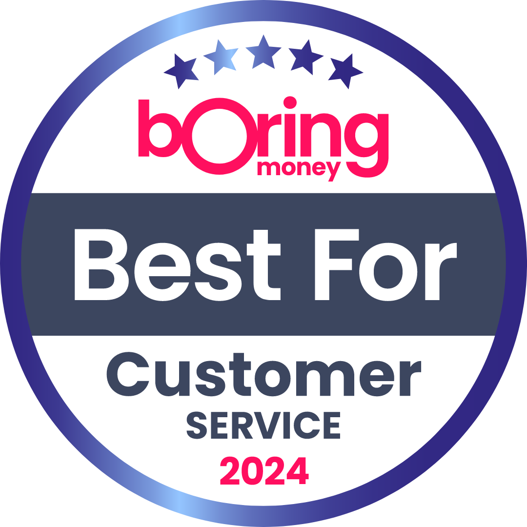 Best For Customer Service 2024